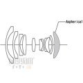 Voigtlander Super Wide-Heliar 15mm f/4.5 Aspherical III Lens (Sony E)