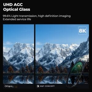 K&F Concept 72mm Nano X MRC UV Filter