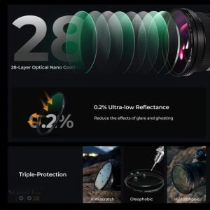 K&F Concept 82mm Nano X MRC UV Filter